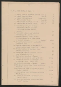 Digitalni fond Državnog arhiva za Međimurje